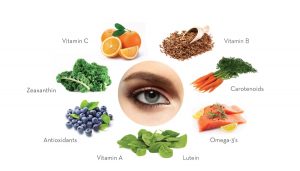 Super-Food-Eye-Health-Cover-1